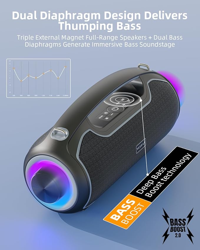 Portable Bluetooth Speakers Wireless Upgrade, 200W Peak Loud Sound/Deep Bass for Party, IP65 Waterproof Outdoor Speaker w/ 2*Subwoofer/Tweeter/DSP/Bass Boost/TWS/TF/USB/AUX, 24H Playtime