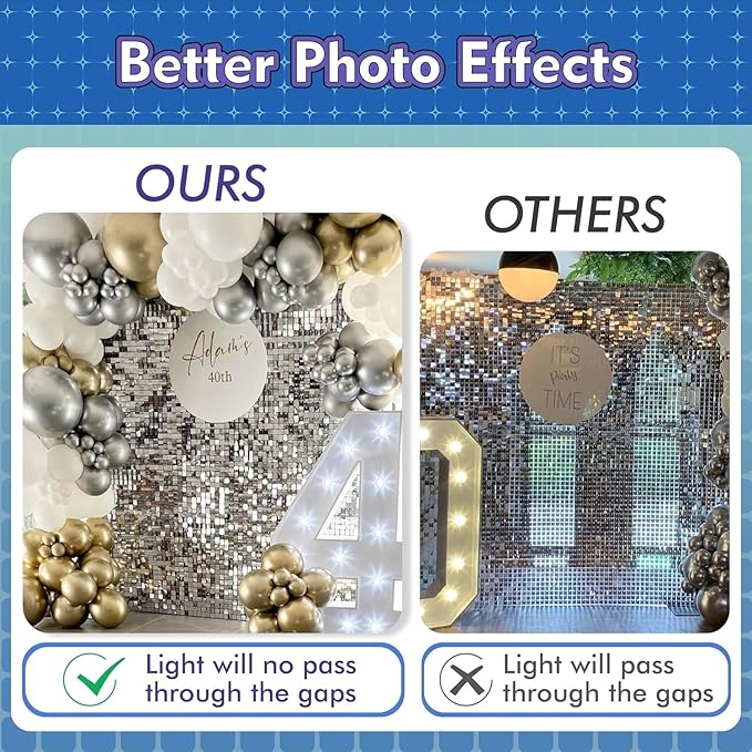 Qcity Gold Shimmer Wall Backdrop 36PCS, Black Back Not See-Through Design, Square Sequin Glitter Backdrop Panel, Perfect for Outdoor Events, Birthdays, Wedding and Party Decoration