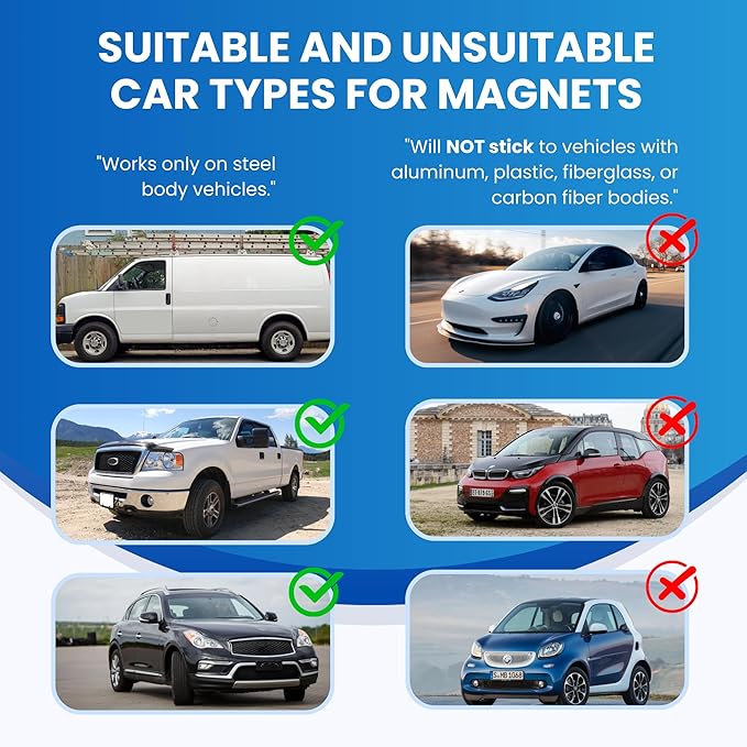 2 Pack (22in x 36in) Large Custom Car Magnets for Businesses – Big Size Magnetic Signs for Vans, Trucks, and Dumpsters. Personalized Business Magnets for Vehicles and Outdoor Advertising.