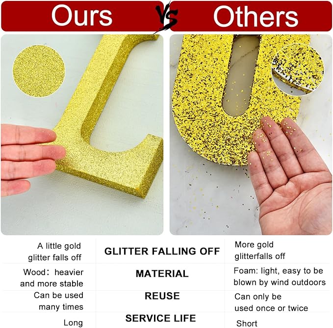 TONIFUL 8 Inch Red Glitter Letter F Table Centerpiece A-Z Red Birthday Party Decorations,Red Alphabet F for Birthday,Chrismas,Graduation,Bridal Shower,Wedding,Anniversary Party Supplies