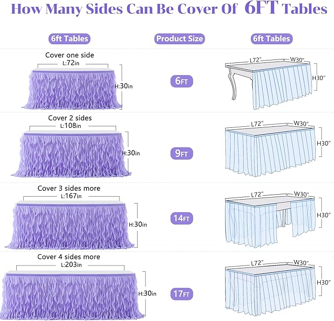 PARTISKY Lavender Purple Tulle Curly Willow Table Skirt for Rectangle Table 17ft, Ruffle Tutu Table Cloth for Girls Boys Baby Shower,Mermaid Birthday Party