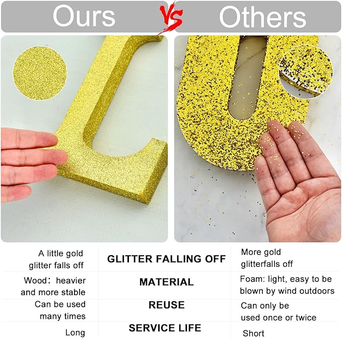 TONIFUL 8 Inch Silver Glitter Letter G Table Centerpiece A-Z Silver Birthday Party Decorations,Silver Alphabet G for Birthday,Chrismas,Graduation,Bridal Shower,Wedding,Anniversary Party Supplies