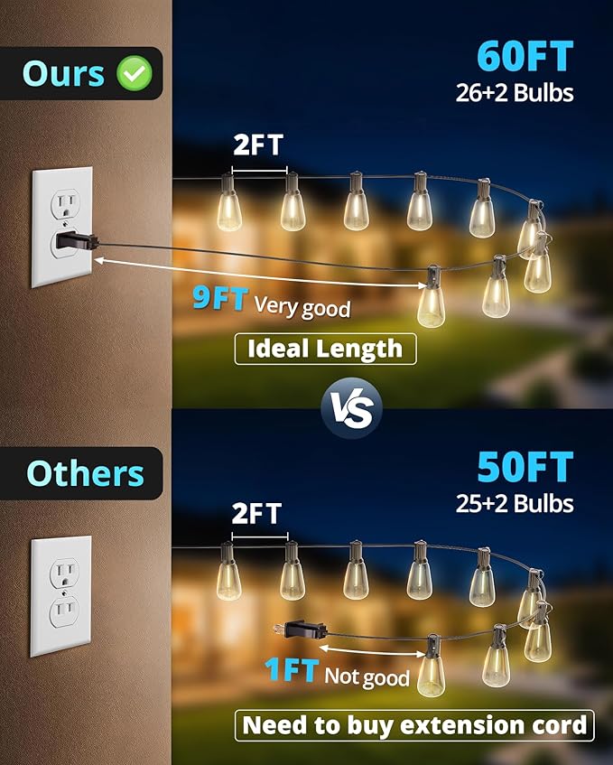 String Lights 60 ft Warm White 26-Bulb Patio Set, Shatterproof