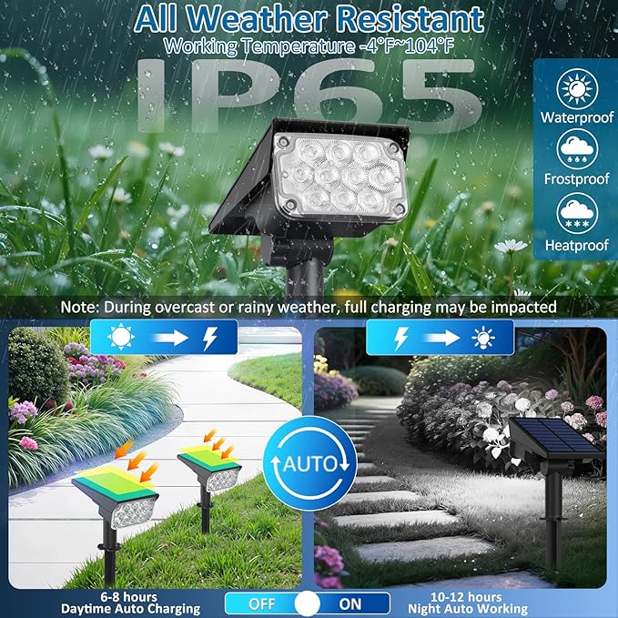 Solar Spotlight White 20-LED Outdoor Landscape Light IP65 Waterproof