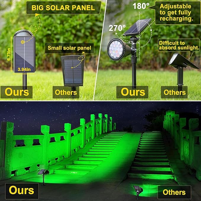 Solar Spotlights 2 Pack, Outdoor Halloween Lights, 7 Colors, IP65