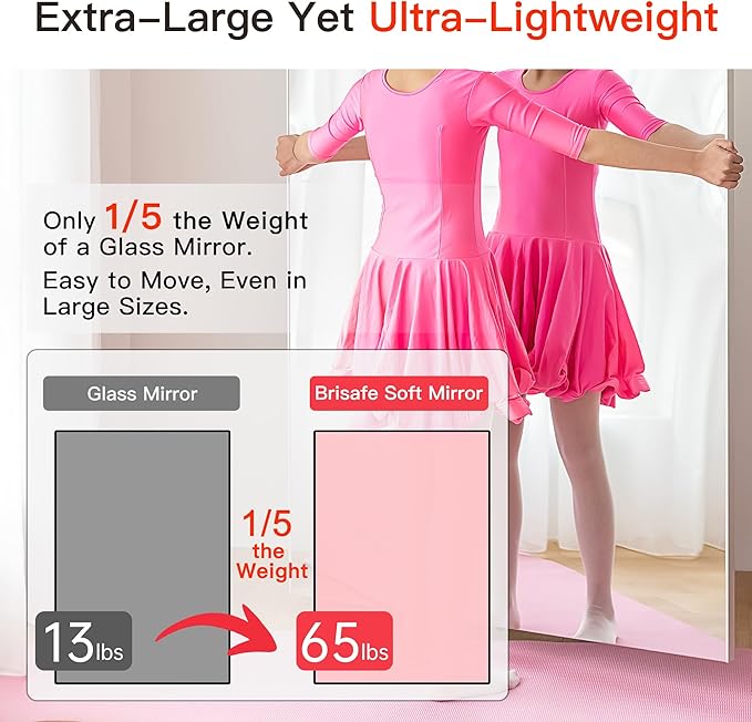 brisafe 2PCS 71" X 24" Gym Mirror - Full Length Wall Mirror for Gyms, Dance Studios, Home and Yoga - Easy Installation, Ultra Light Shatterproof Nano Miorror Reduces 60% Commercial Insurance Costs