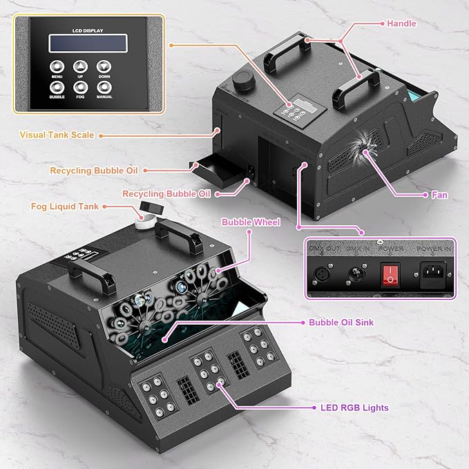 2000W Fog Machine, 3 in 1 Fog Bubble Machine with 2 Bubble Fans, 18 RGB LED Lights Smoke Bubble ALL IN ONE Fog Machine, Bubble Machine for Halloween Christmas Party Wedding, 3 Pack