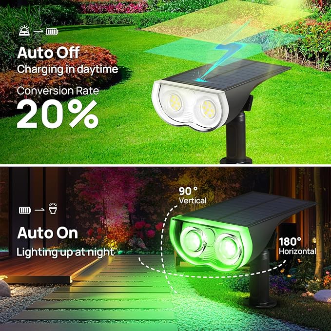 Spotlights, Solar Powered with 8 Color Modes, IP67 Waterproof for Outdoor Use