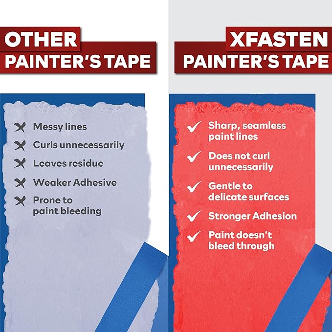 XFasten Professional Blue Painters Tape, Sharp Edge Line Technology, 2" by 60 Yards (Single Pack) - Produces Sharp Lines and Residue-Free Artisan Grade Clean Release Wall Trim Tape