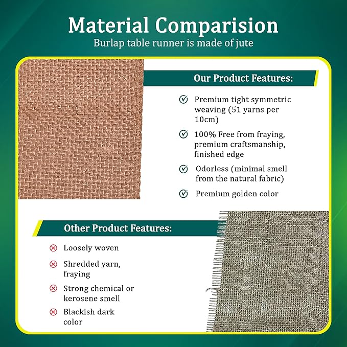 Burlap Table Runners (Pack of 3) – 14”x 108” - No-Fray Finished Edge Premium Quality Natural Table Runner – No Odor, Eco-Friendly Burlap Runner, Perfect for Rustic Table Decor and Other DIY Crafts