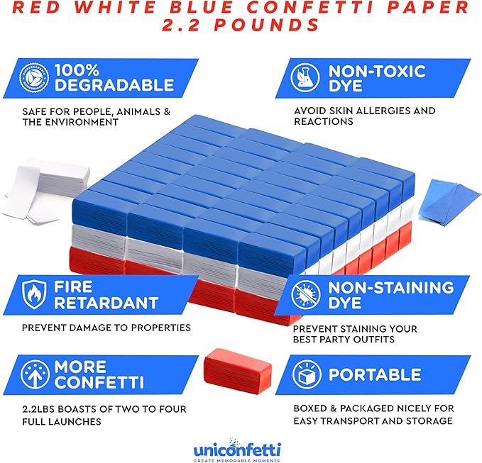 Confetti Paper 2 lb Red, White & Blue Biodegradable for Confetti Launchers