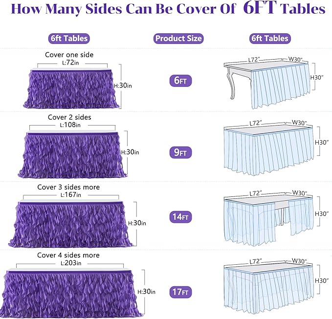 Partisky Mermaid Purple Tulle Curly Willow Table Skirt for Rectangle Table 17ft, Ruffle Tutu Table Cloth for Girls Boys Baby Shower,Mermaid Birthday Party