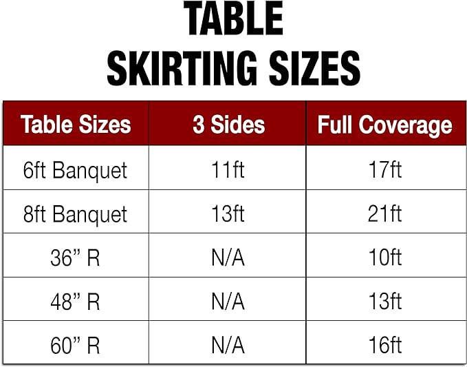 Ultimate Textile Pleat Polyester Fabric Table Skirt - Machine Washable Flame Resistant with Clips for Events, Weddings & Trade Shows, Cut & Sewn in Paterson, NJ - Burnt Orange, 21' Box Pleat